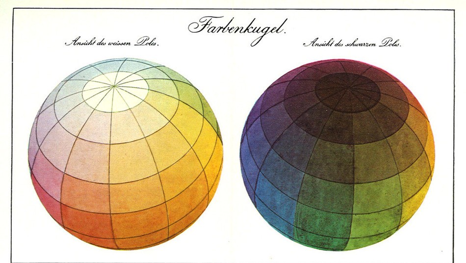 Farben-Kugel by Philipp Otto Runge